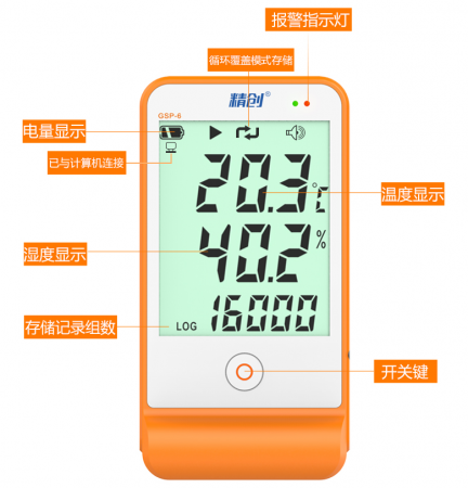 GSP-6温湿度记录仪gsp认证高精度温度计usb冷藏冷链运输